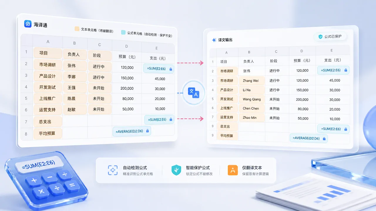 外贸报价单翻译怎么做？海译通表格翻译功能详解